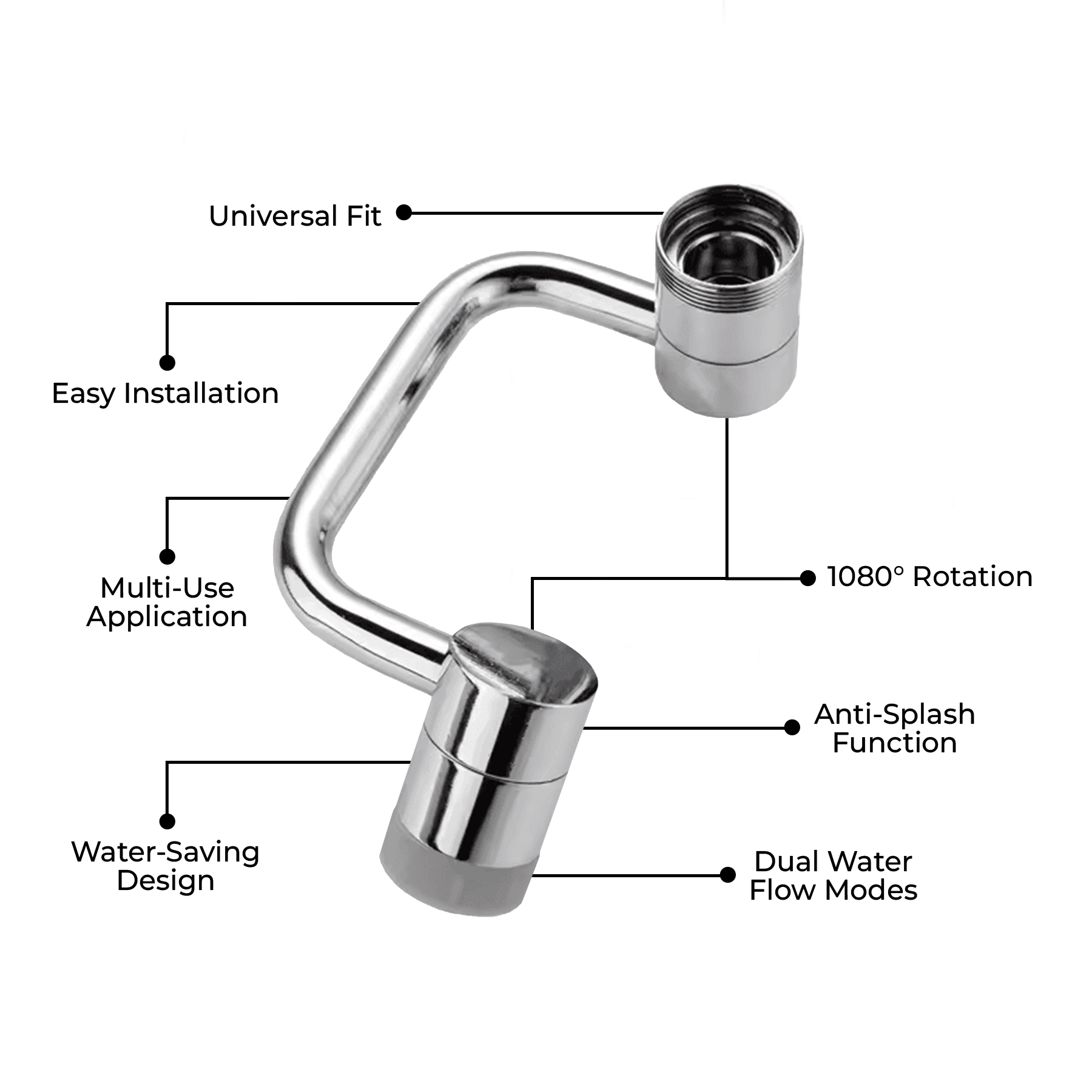3 Ways the TwistTap Faucet Head Makes Everyday Tasks Easier and Safer